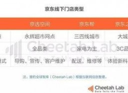 今日头条娱乐吃瓜